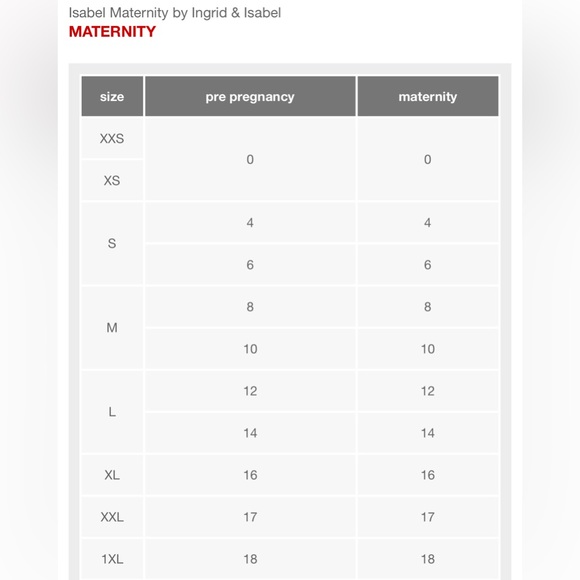 Over the belly Active Maternity Gray Leggings Back Support Isabel Matern… - Picture 3 of 10